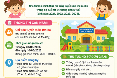 Thông báo tuyển sinh năm học 2026-2027