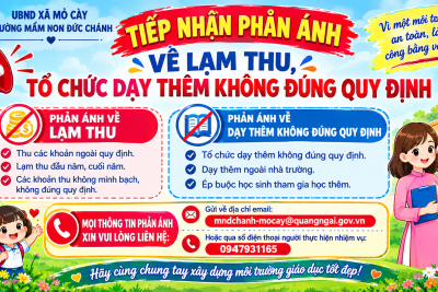 Tiếp nhận phản ánh về lạm thu, tổ chức dạy thêm không đúng quy định